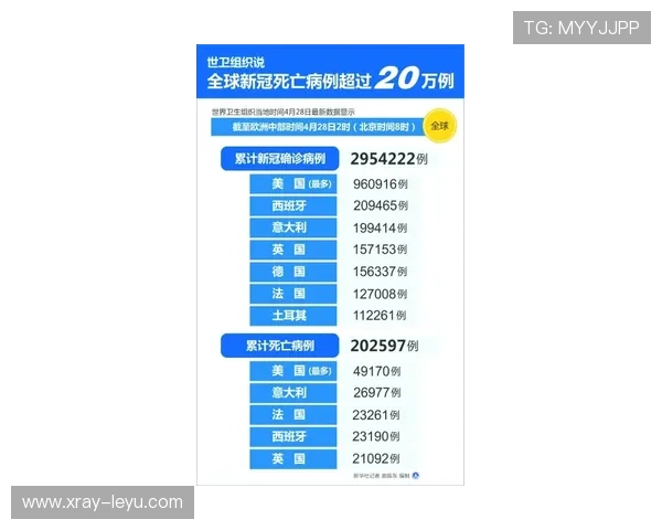居莱尔租借决策：时机与战术角色的平衡分析