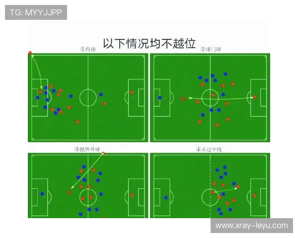 严重犯规判罚标准：何时构成红牌与直接罚下