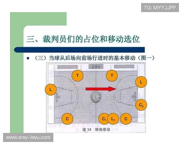 篮球“后场规则”详解:区域划分、回场判定及时间限制全解读 篮球“后场规则”详解:区域划分、回场判定及时间限制全解读