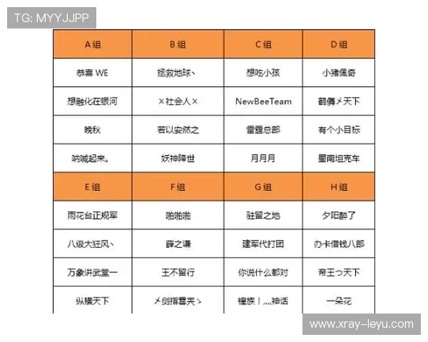 2026世界杯赛制规则详解:48支球队12个小组如何产生32强 2026世界杯赛制规则详解:48支球队12个小组如何产生32强