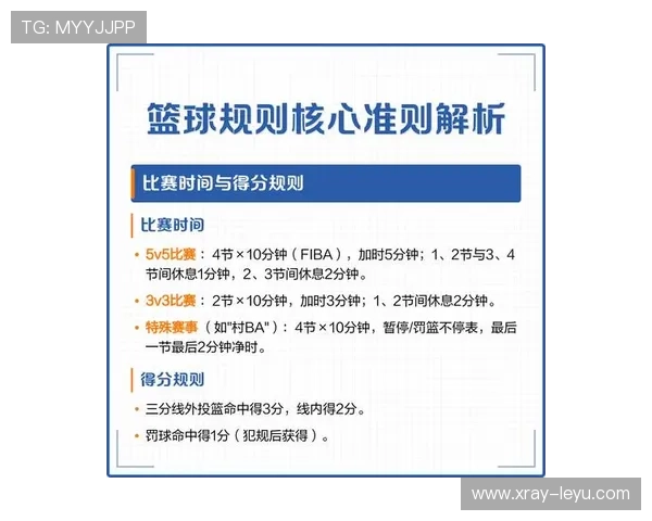 篮球持球五秒违例的定义及具体判罚标准解析 篮球持球五秒违例的定义及具体判罚标准解析