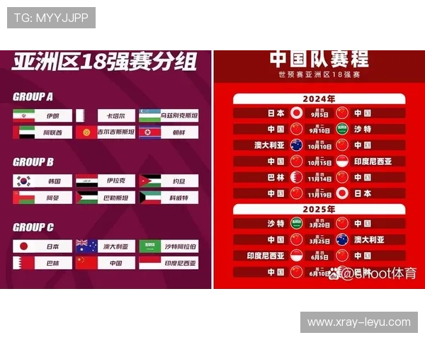 世界杯小组赛重要较量谁更擅长阵地战
