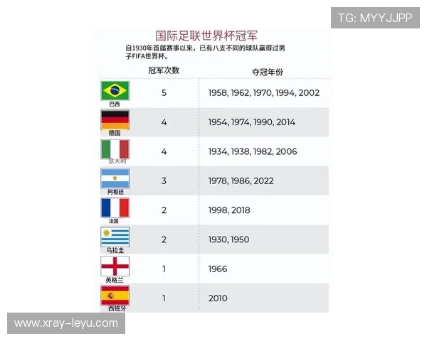 法国队2026世界杯赛程分析与晋级之路预测 法国队2026世界杯赛程分析与晋级之路预测